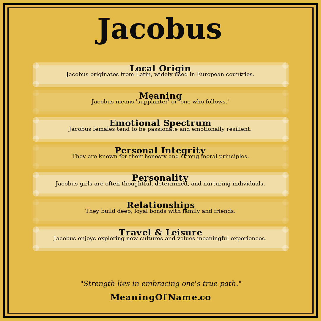 Jacobus name meaning poster