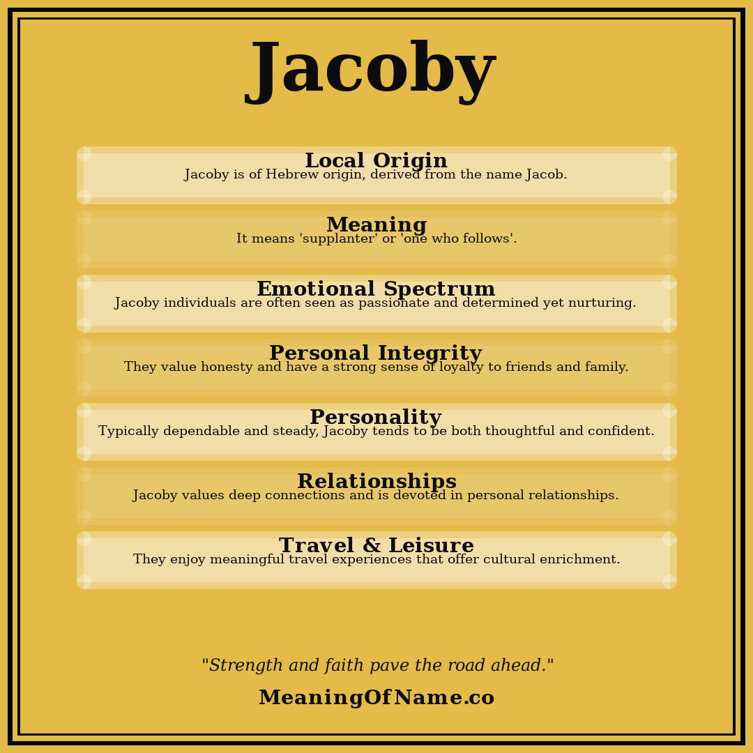 Jacoby name meaning poster