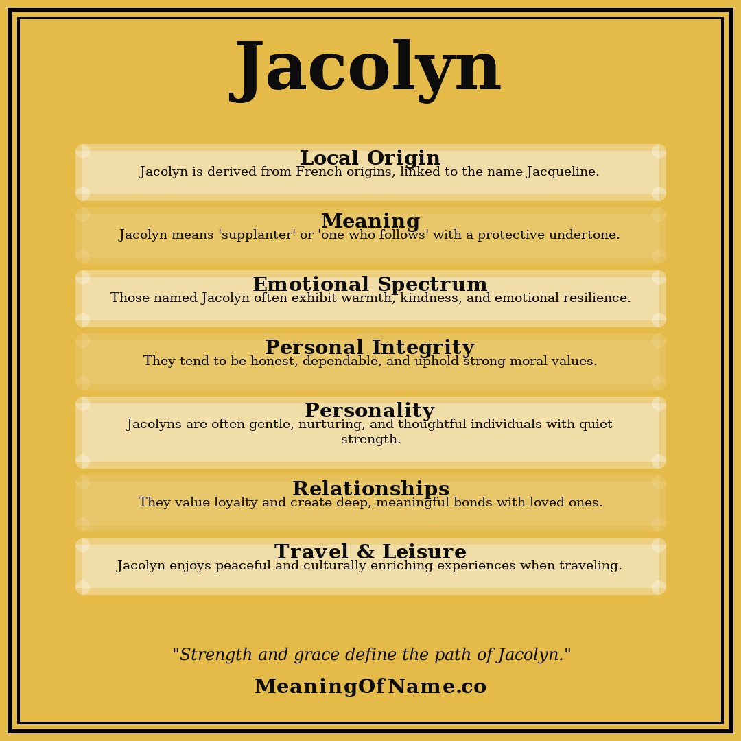 Jacolyn name meaning poster