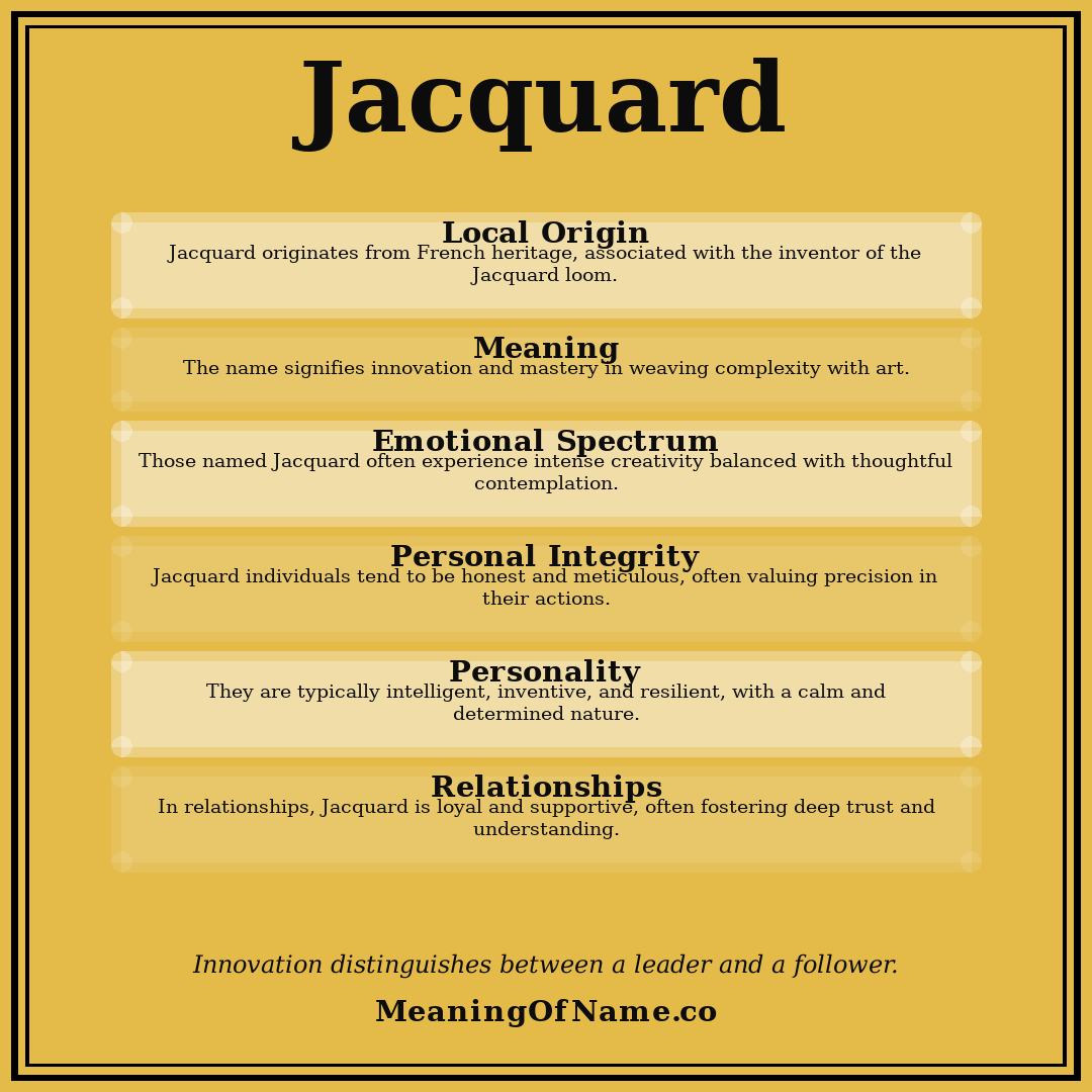 Jacquard name meaning poster