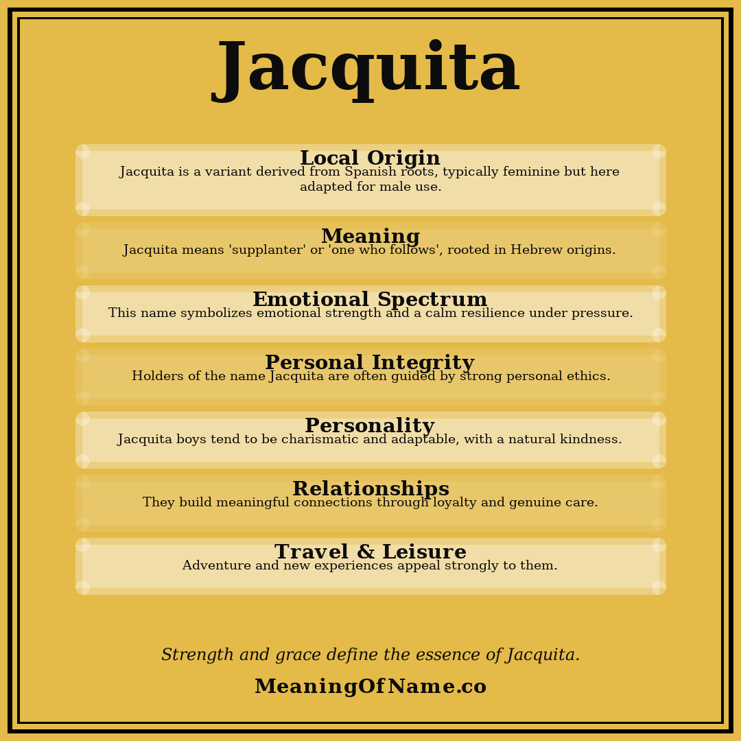Jacquita name meaning poster