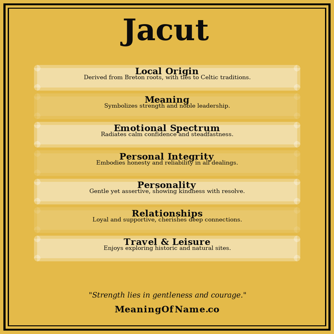 Jacut name meaning poster
