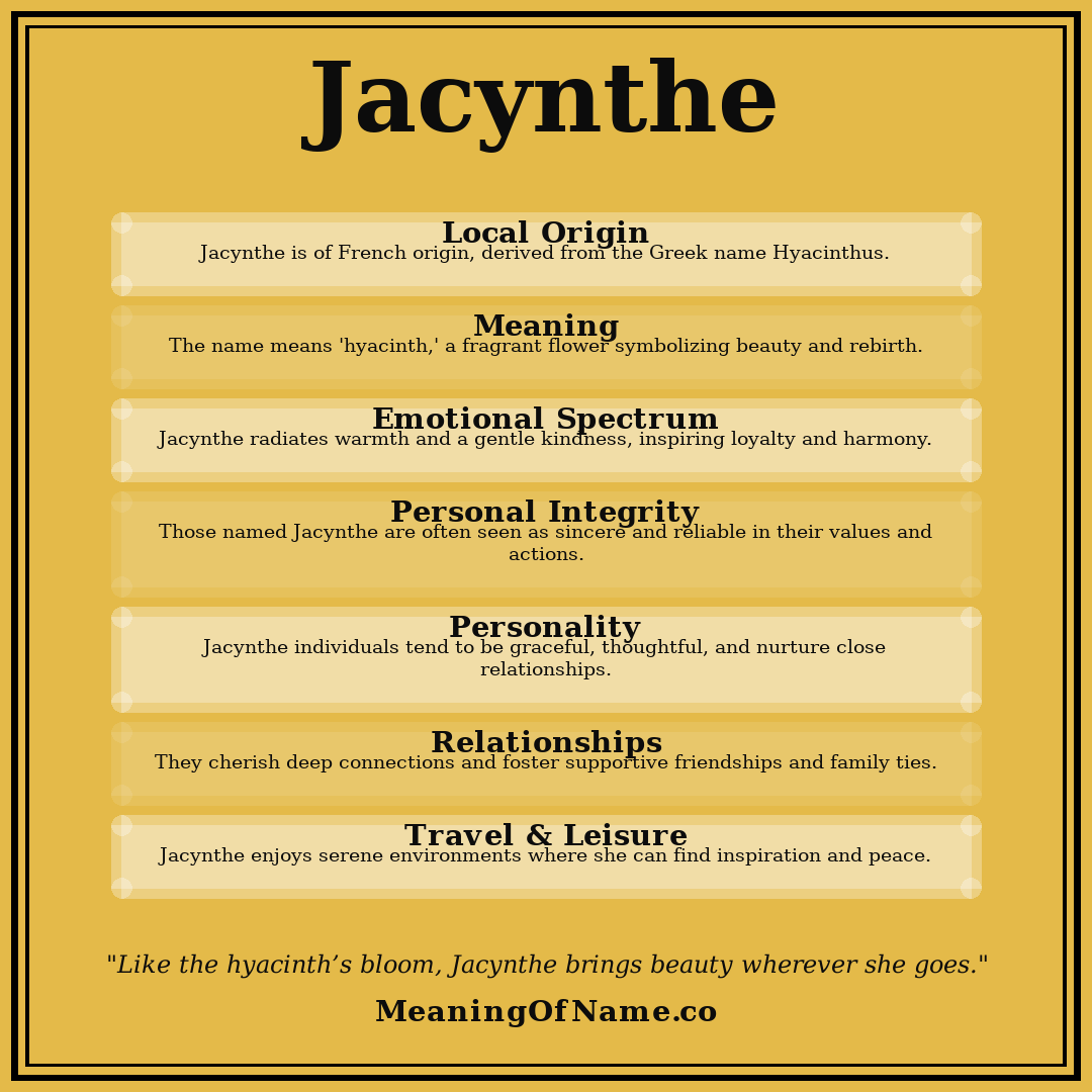 Jacynthe name meaning poster