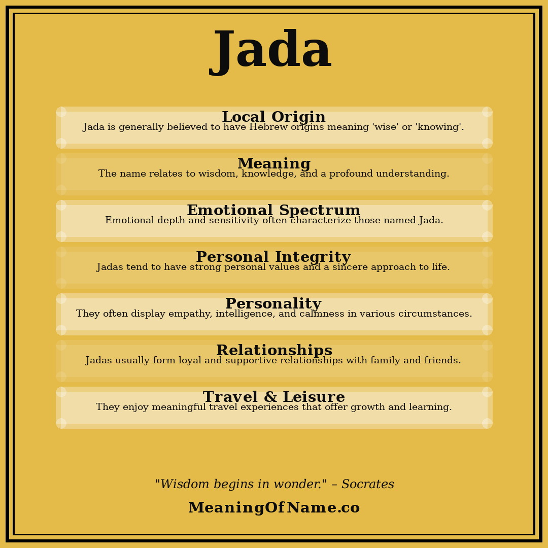 Jada name meaning poster