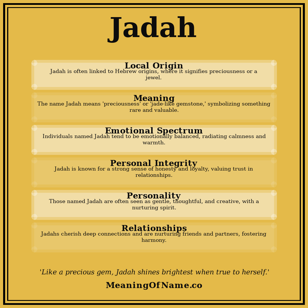 Jadah name meaning poster