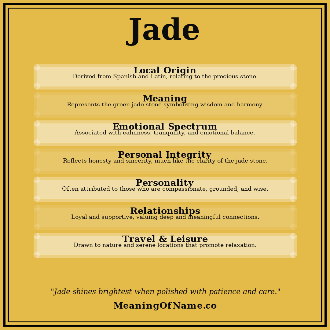 Jade name meaning poster