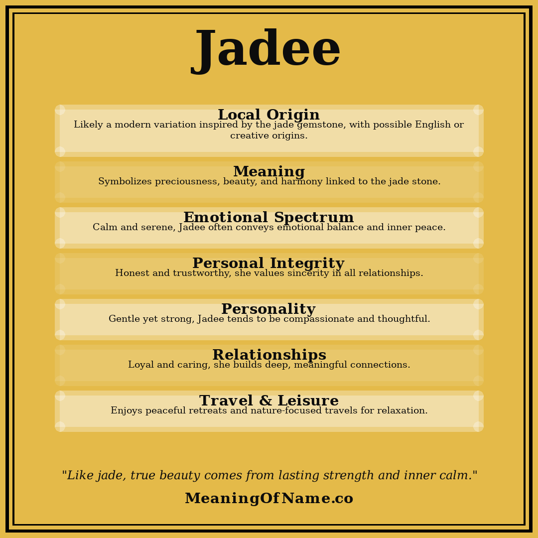 Jadee name meaning poster