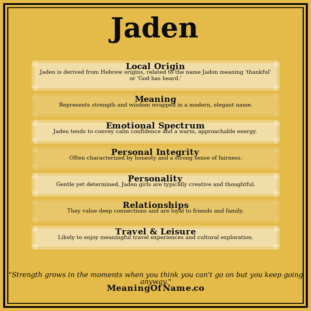 Jaden name meaning poster