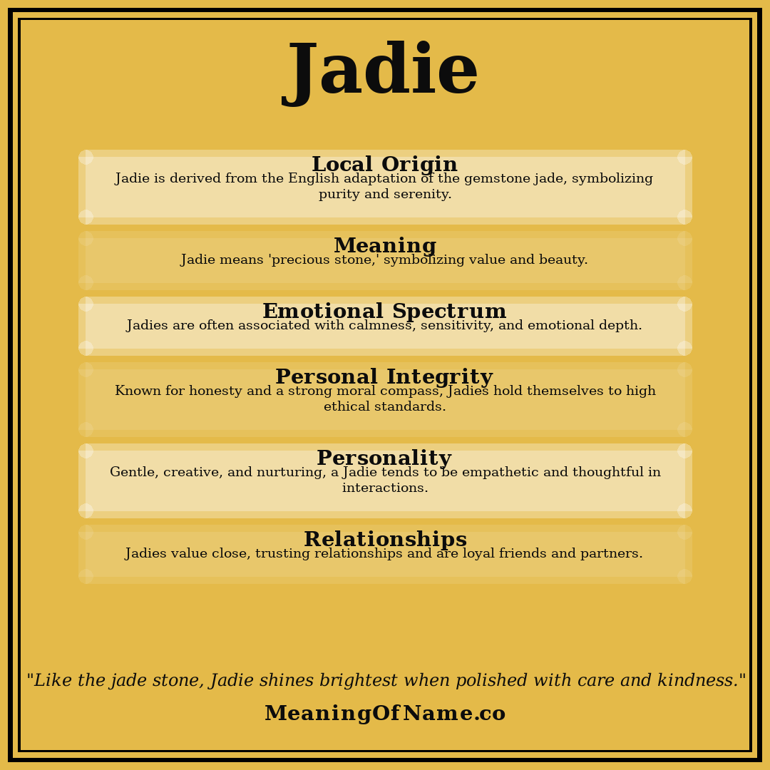 Jadie name meaning poster