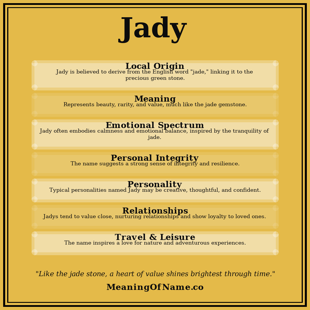 Jady name meaning poster