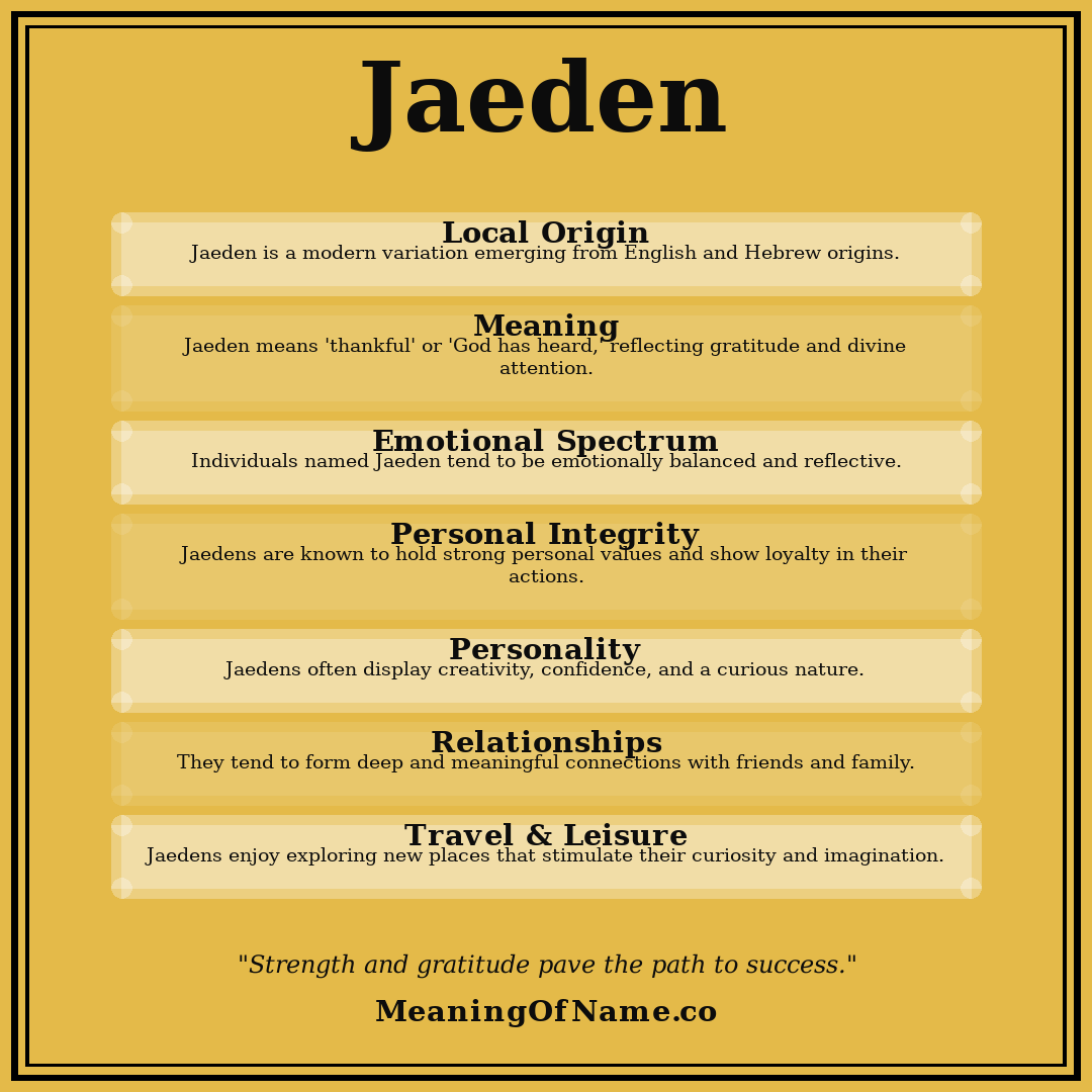 Jaeden name meaning poster