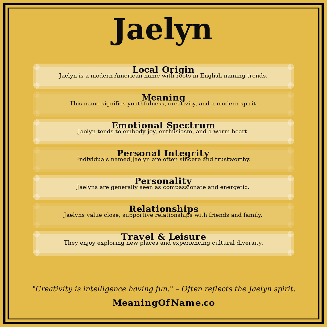 Jaelyn name meaning poster