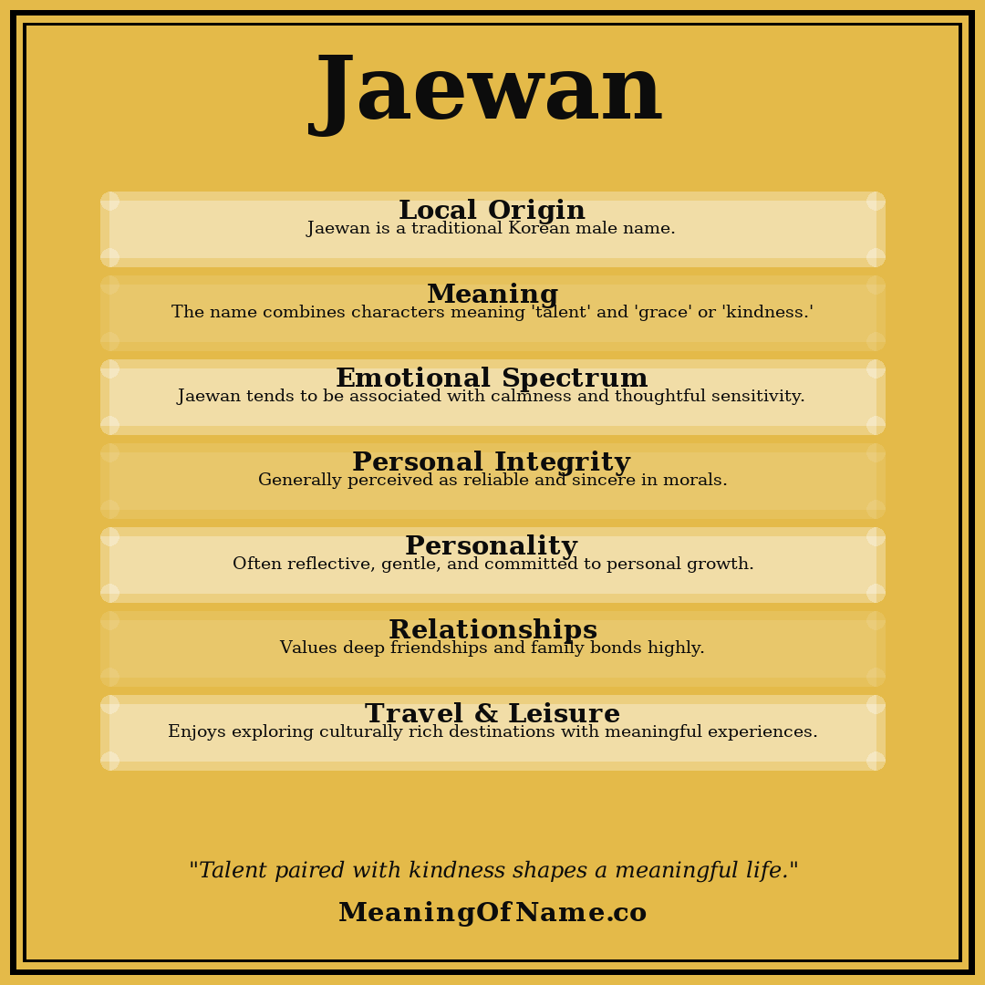 Jaewan name meaning poster