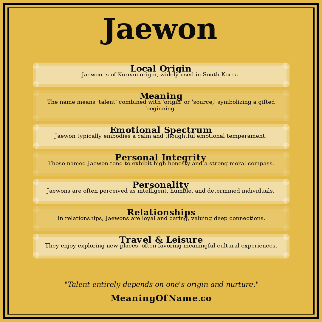 Jaewon name meaning poster