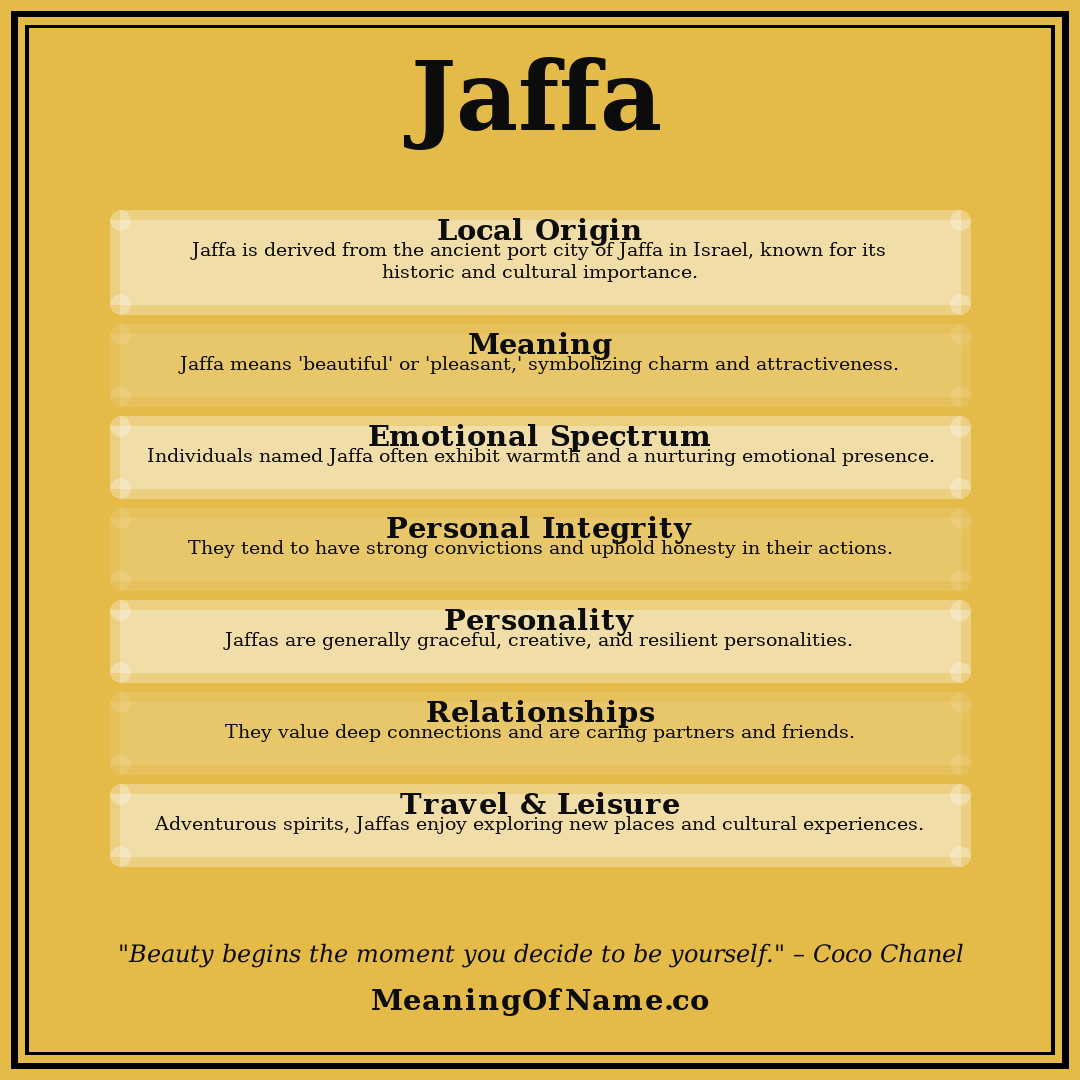 Jaffa name meaning poster