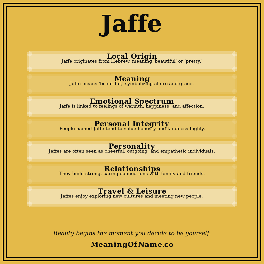 Jaffe name meaning poster