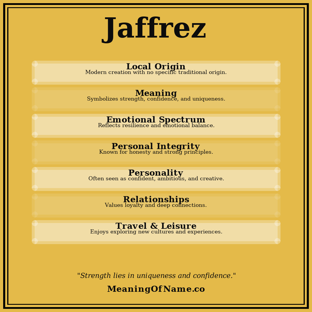 Jaffrez name meaning poster