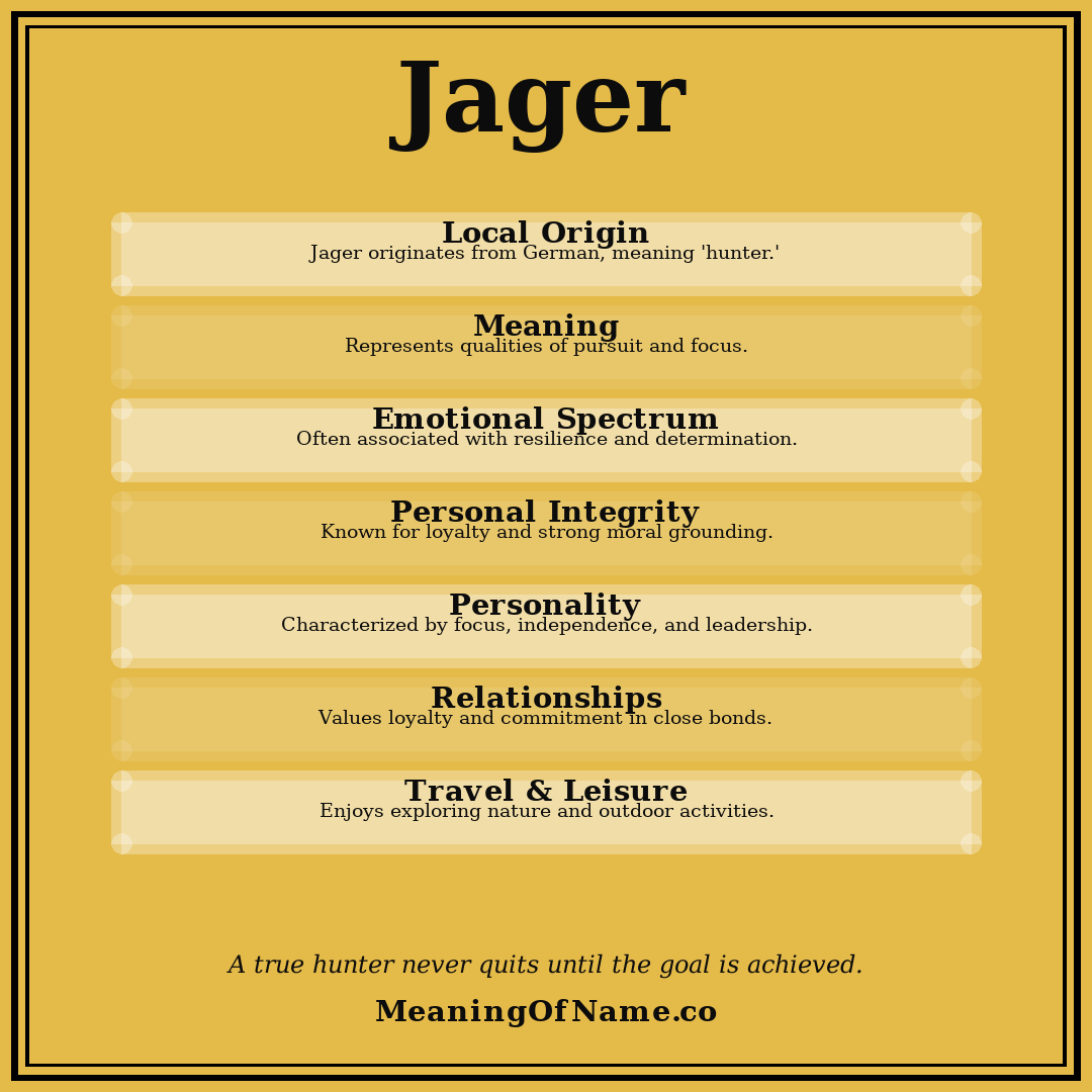 Jager name meaning poster