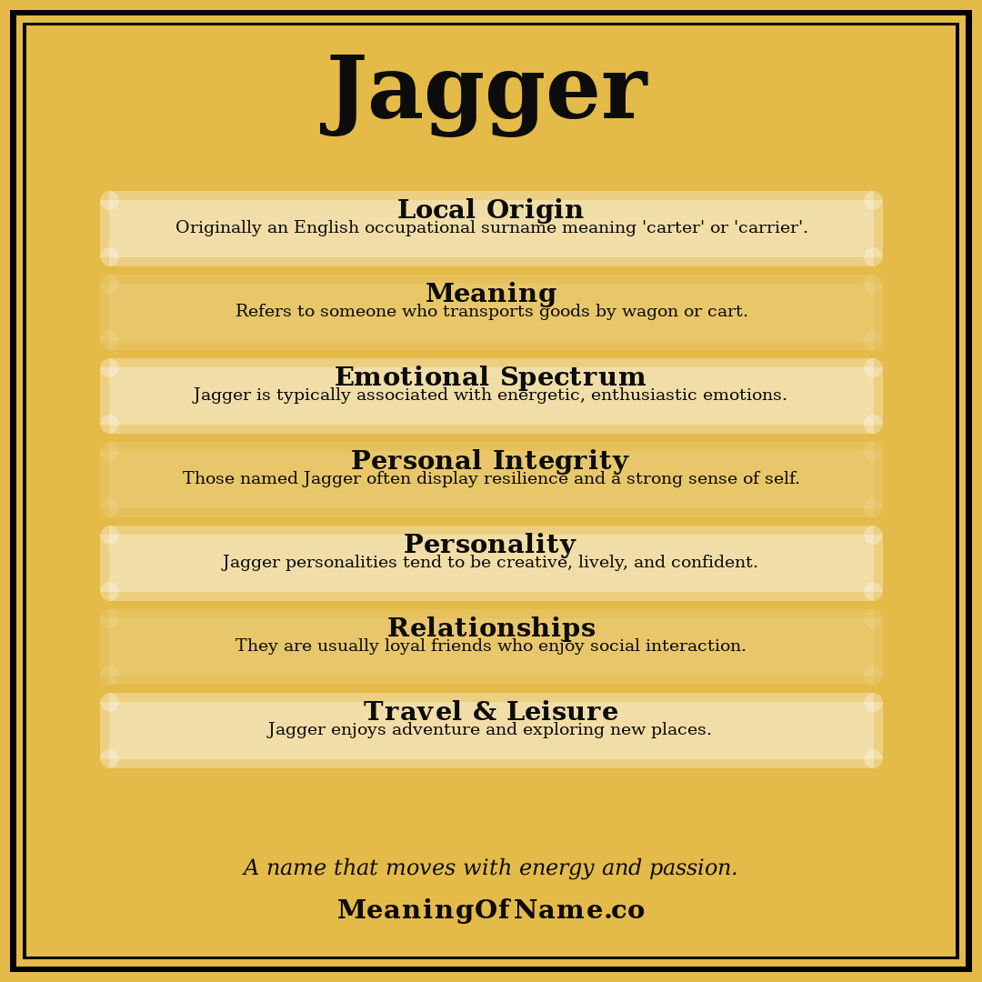 Jagger name meaning poster
