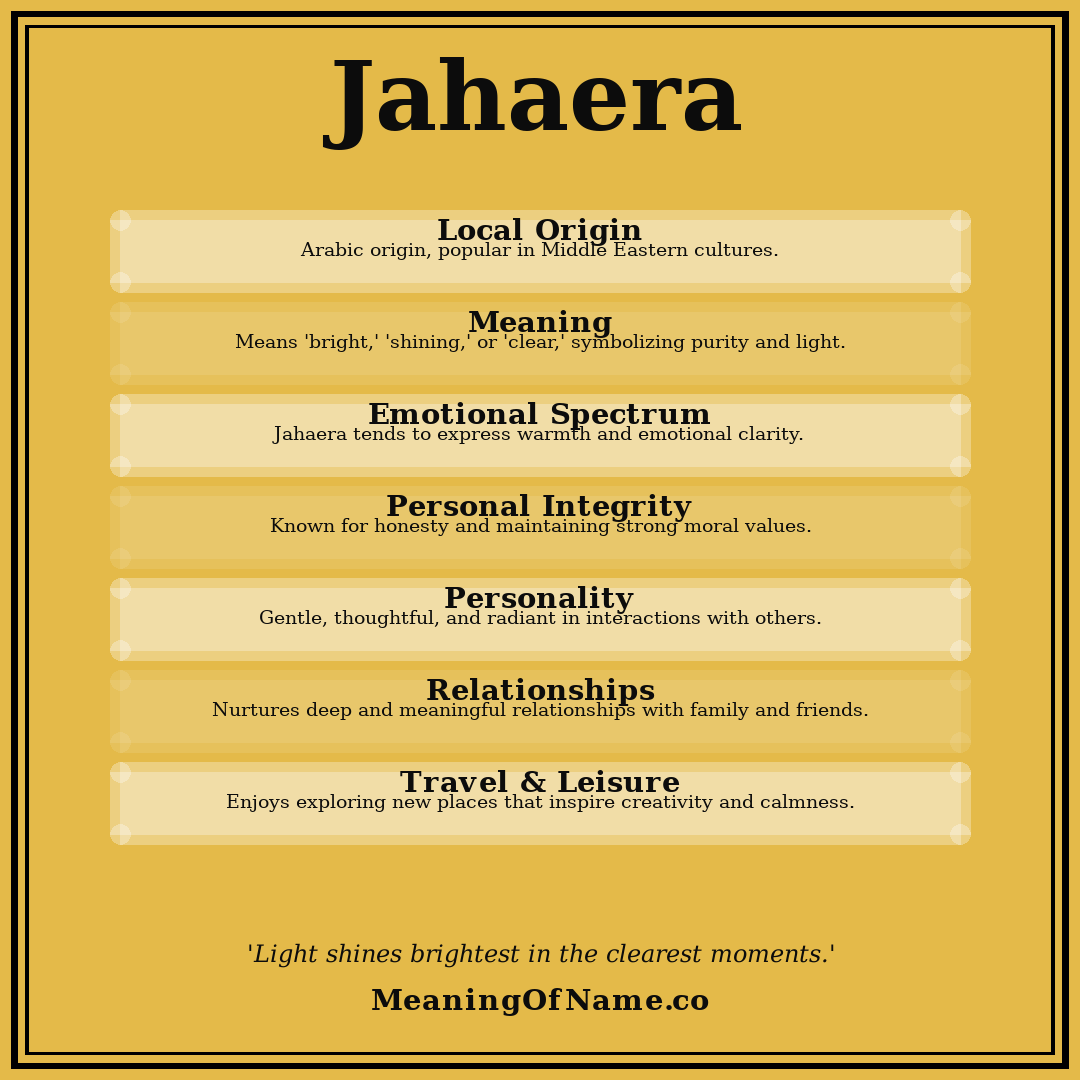 Jahaera name meaning poster