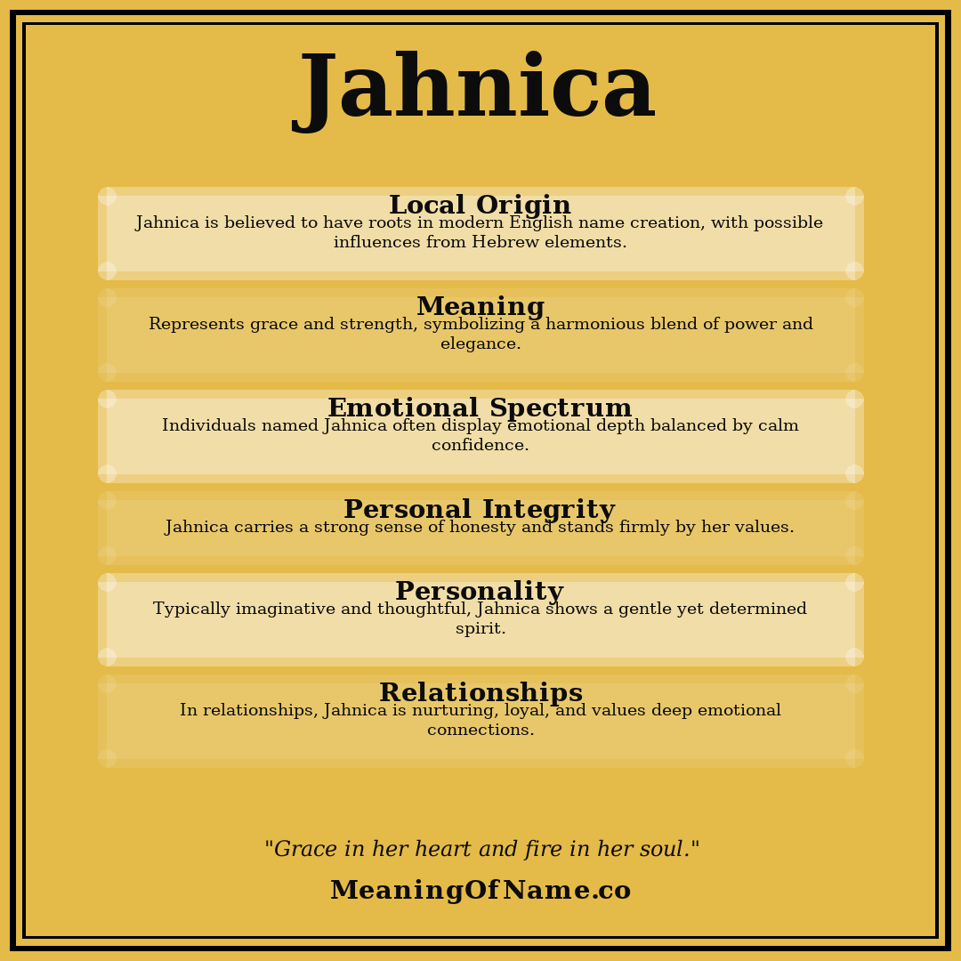 Jahnica name meaning poster