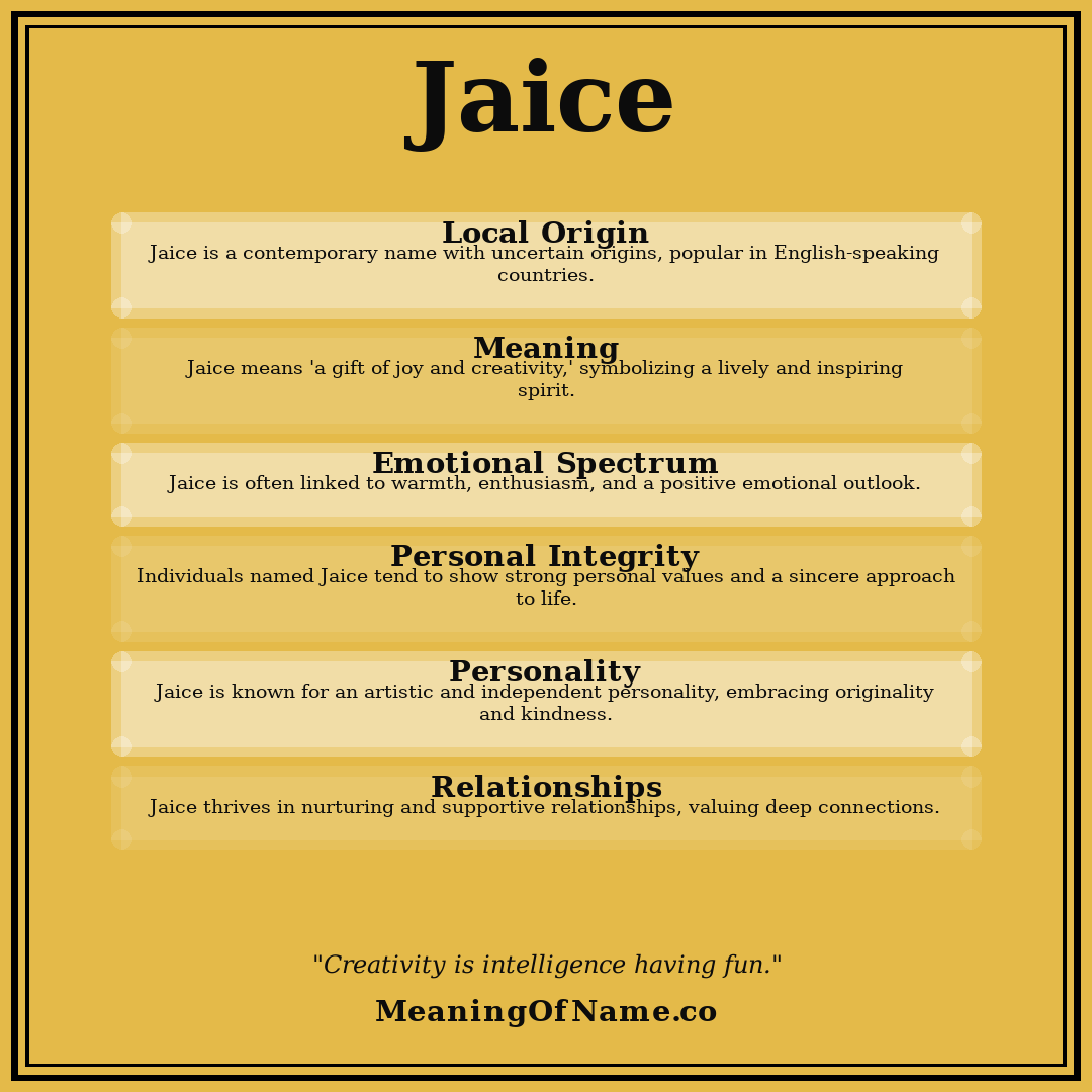 Jaice name meaning poster