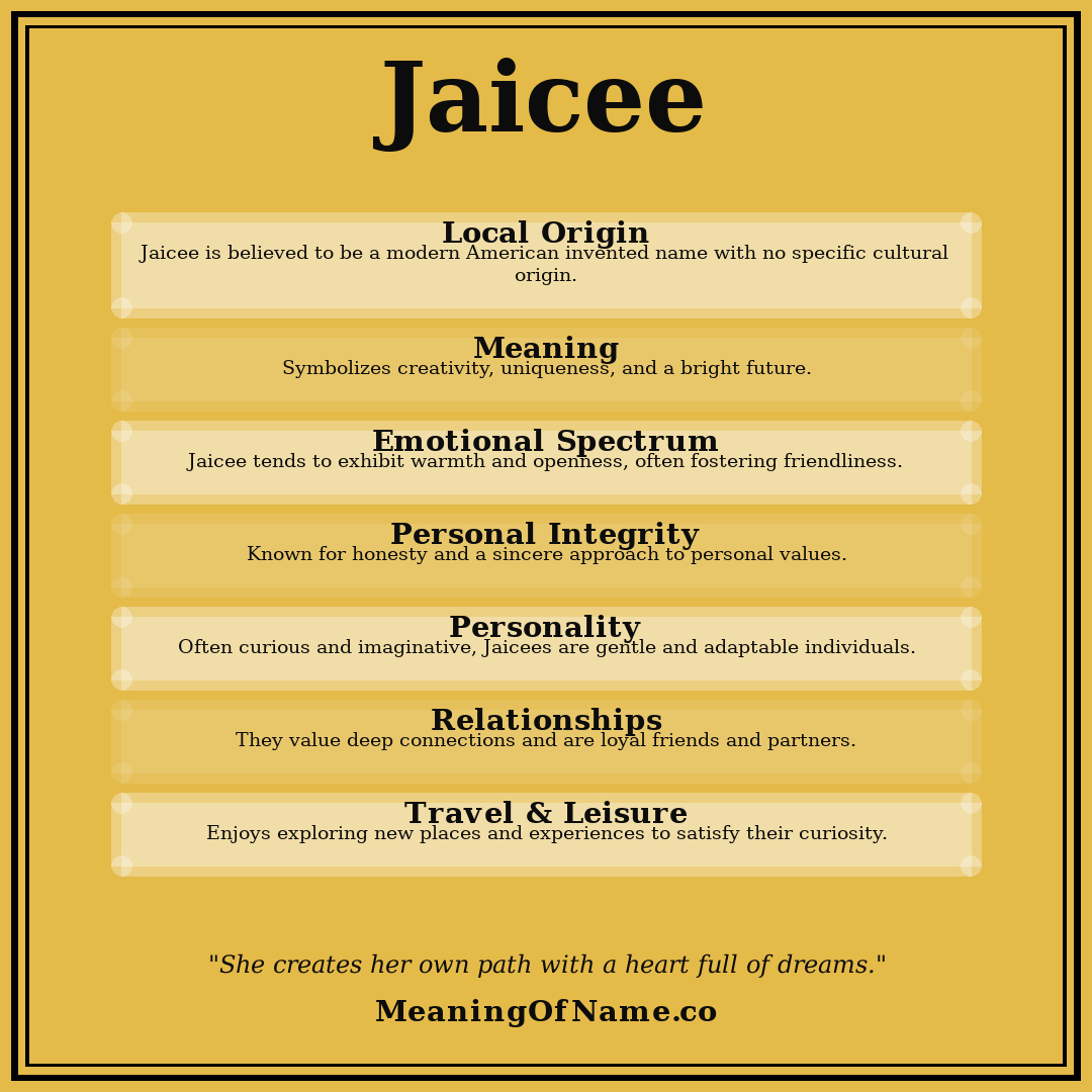 Jaicee name meaning poster