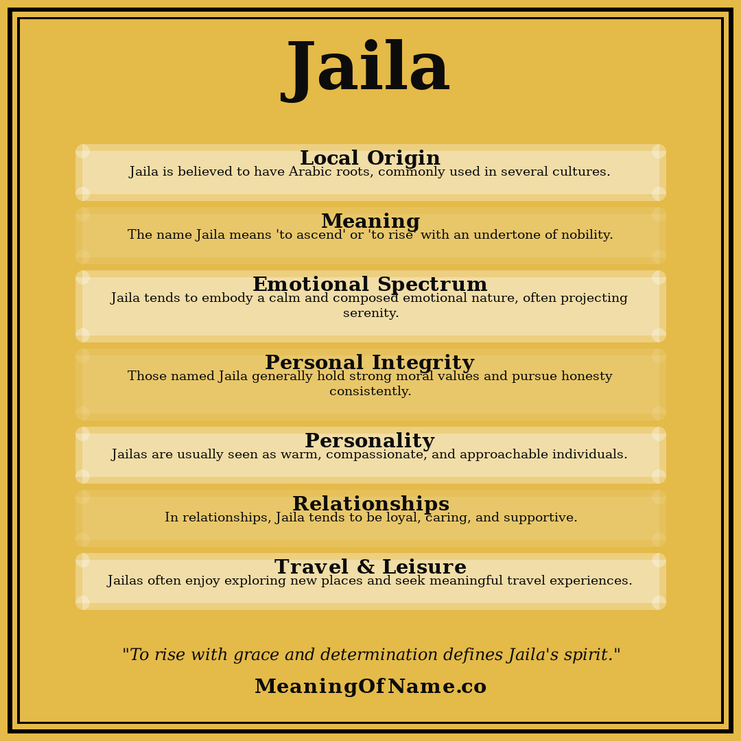 Jaila name meaning poster