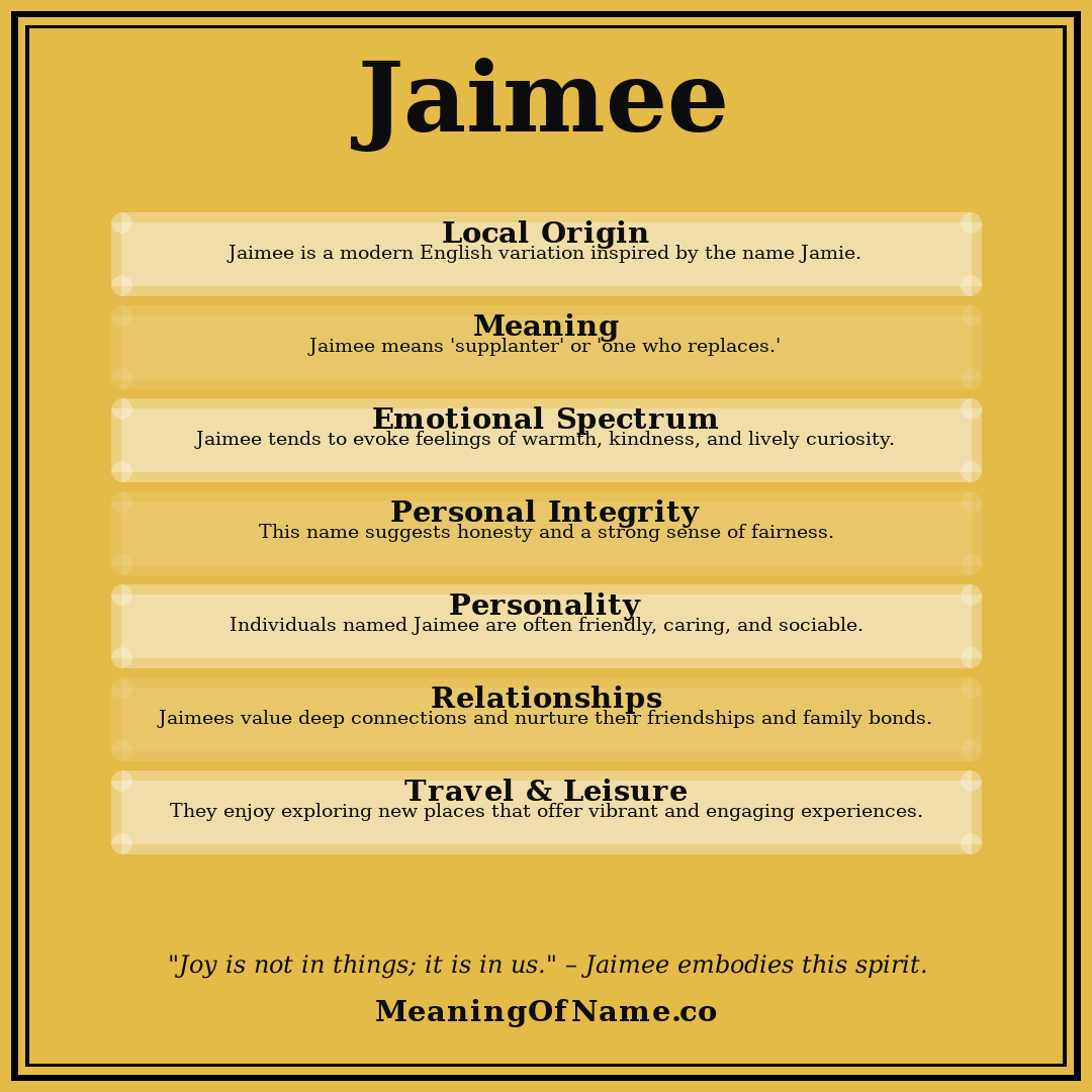 Jaimee name meaning poster