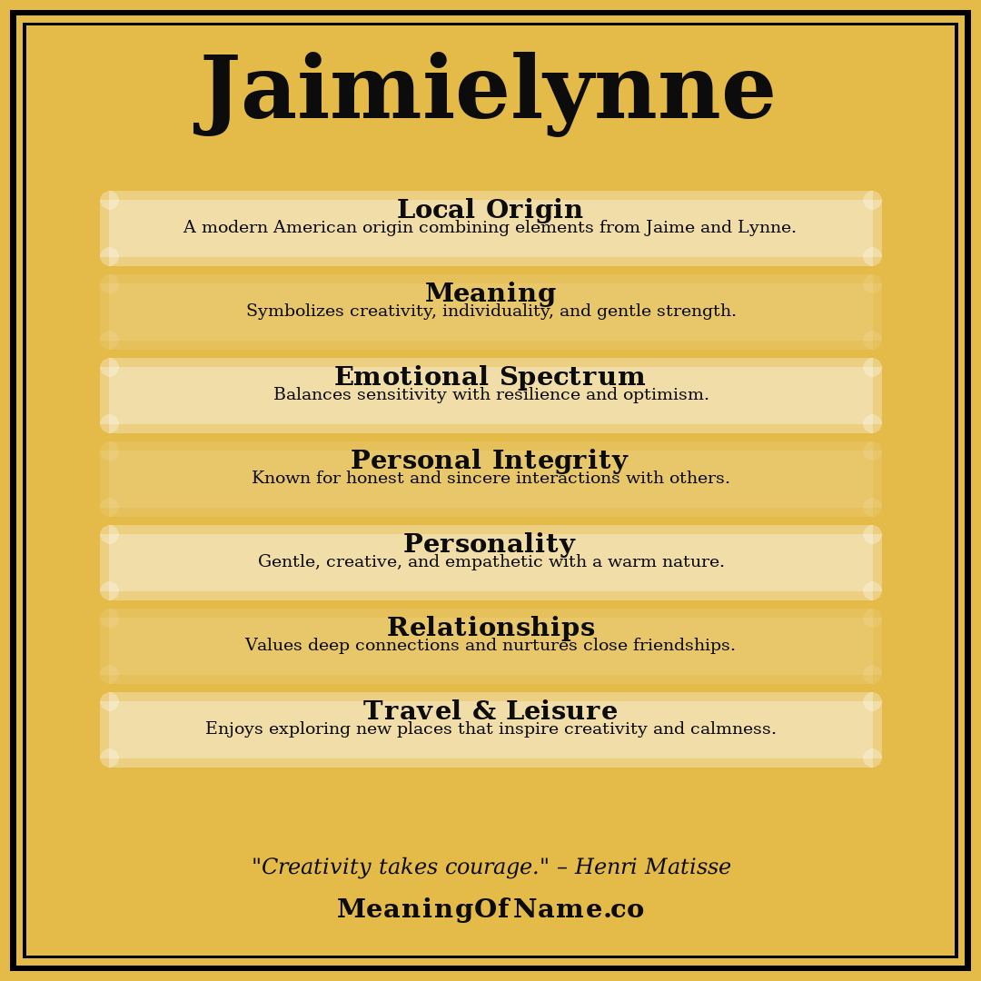 Jaimielynne name meaning poster