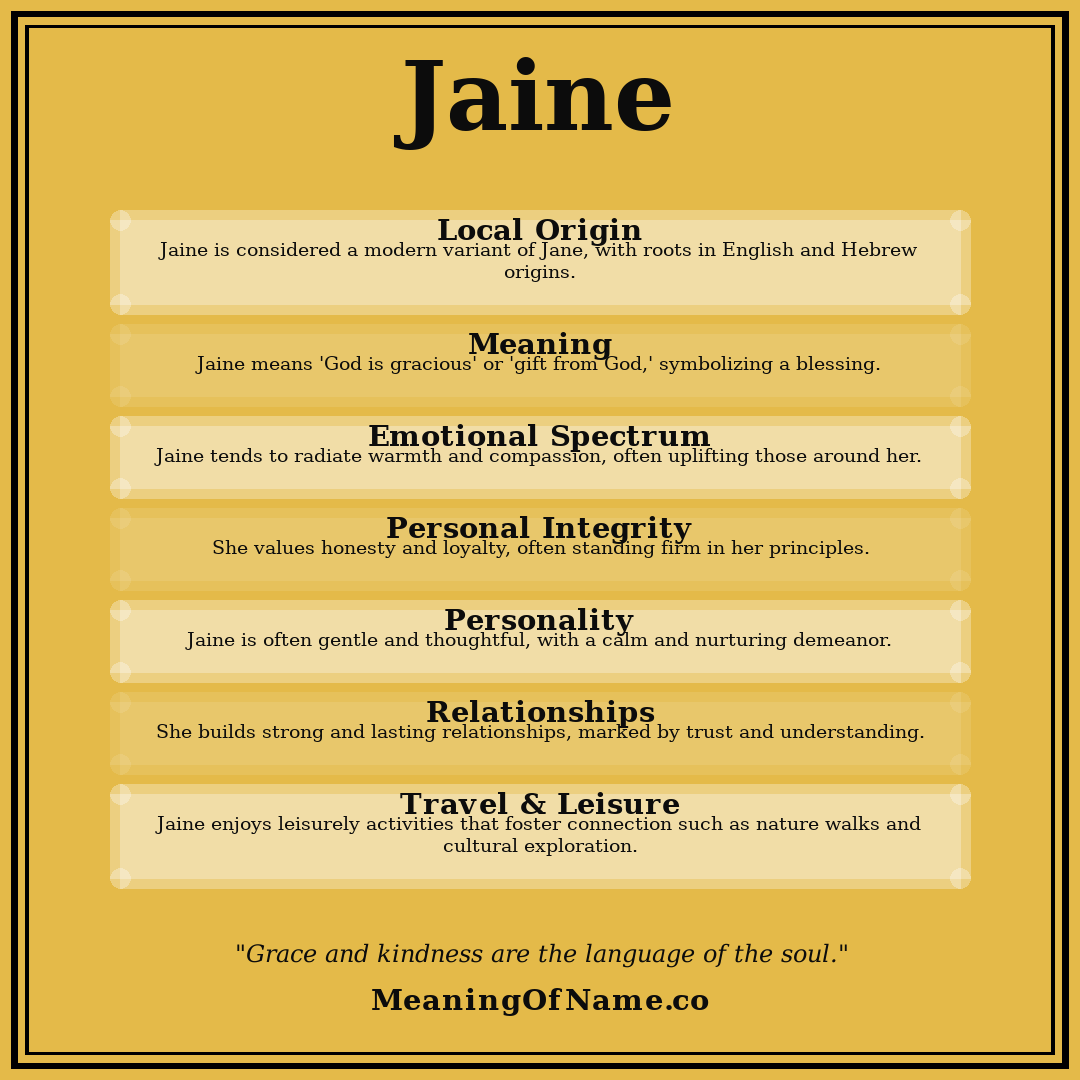 Jaine name meaning poster