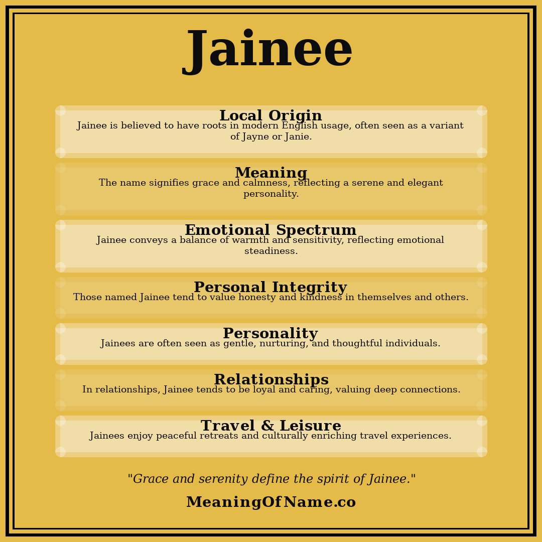 Jainee name meaning poster