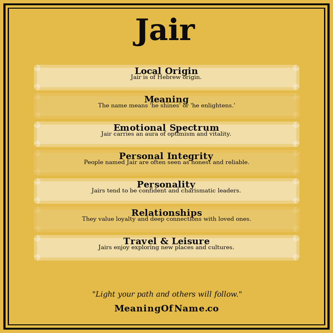 Jair name meaning poster