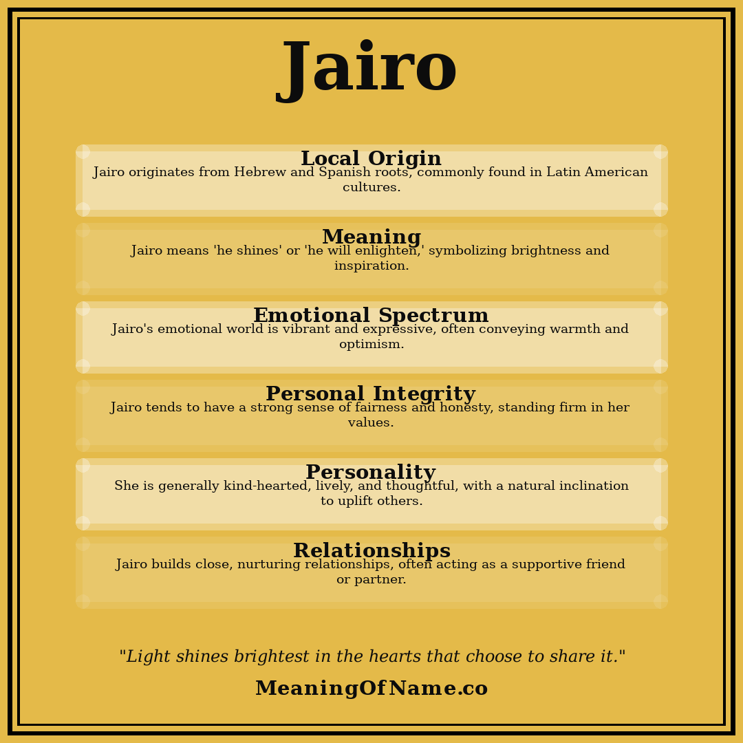 Jairo name meaning poster