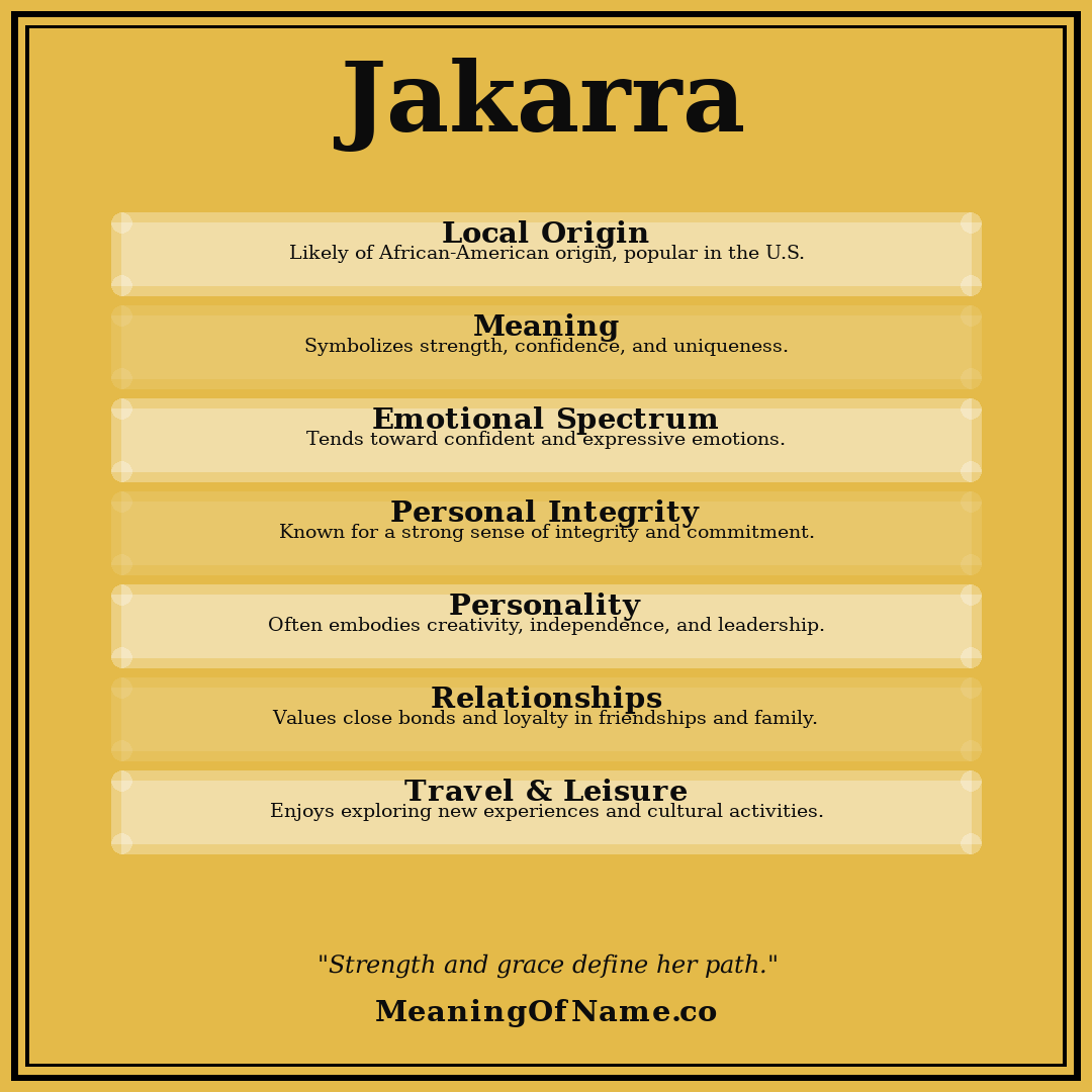 Jakarra name meaning poster
