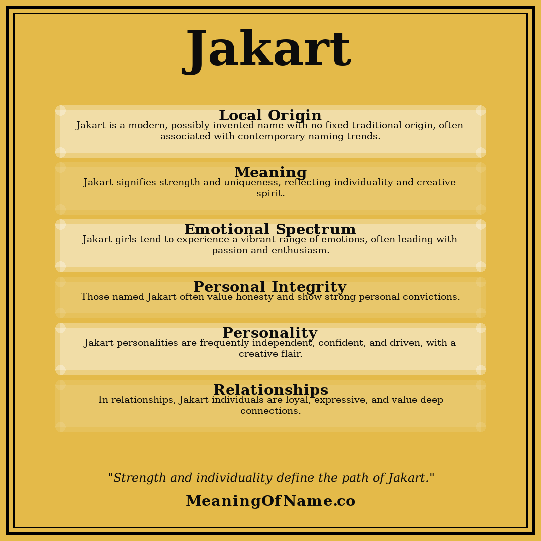 Jakart name meaning poster