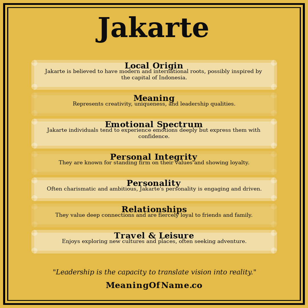 Jakarte name meaning poster