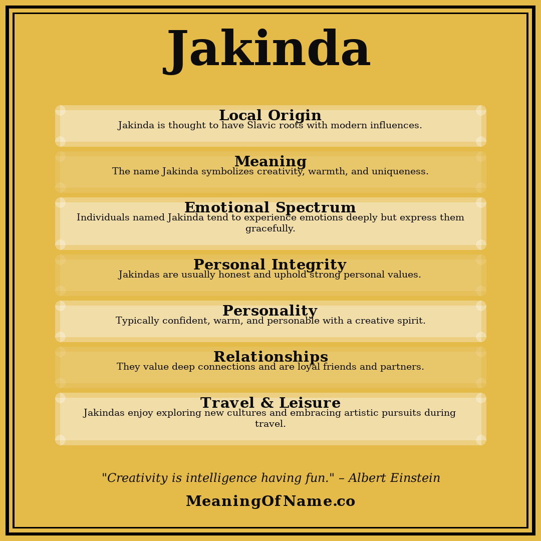 Jakinda name meaning poster