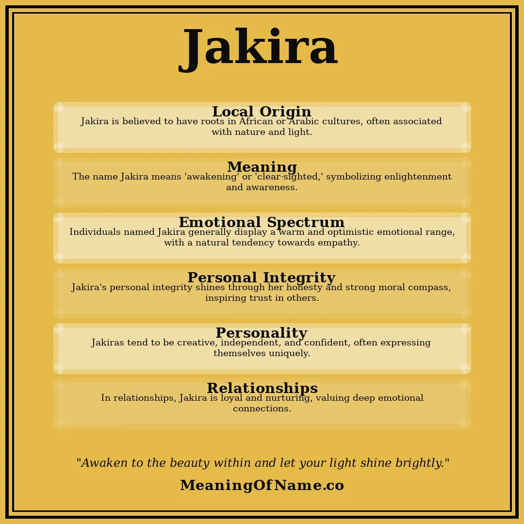 Jakira name meaning poster