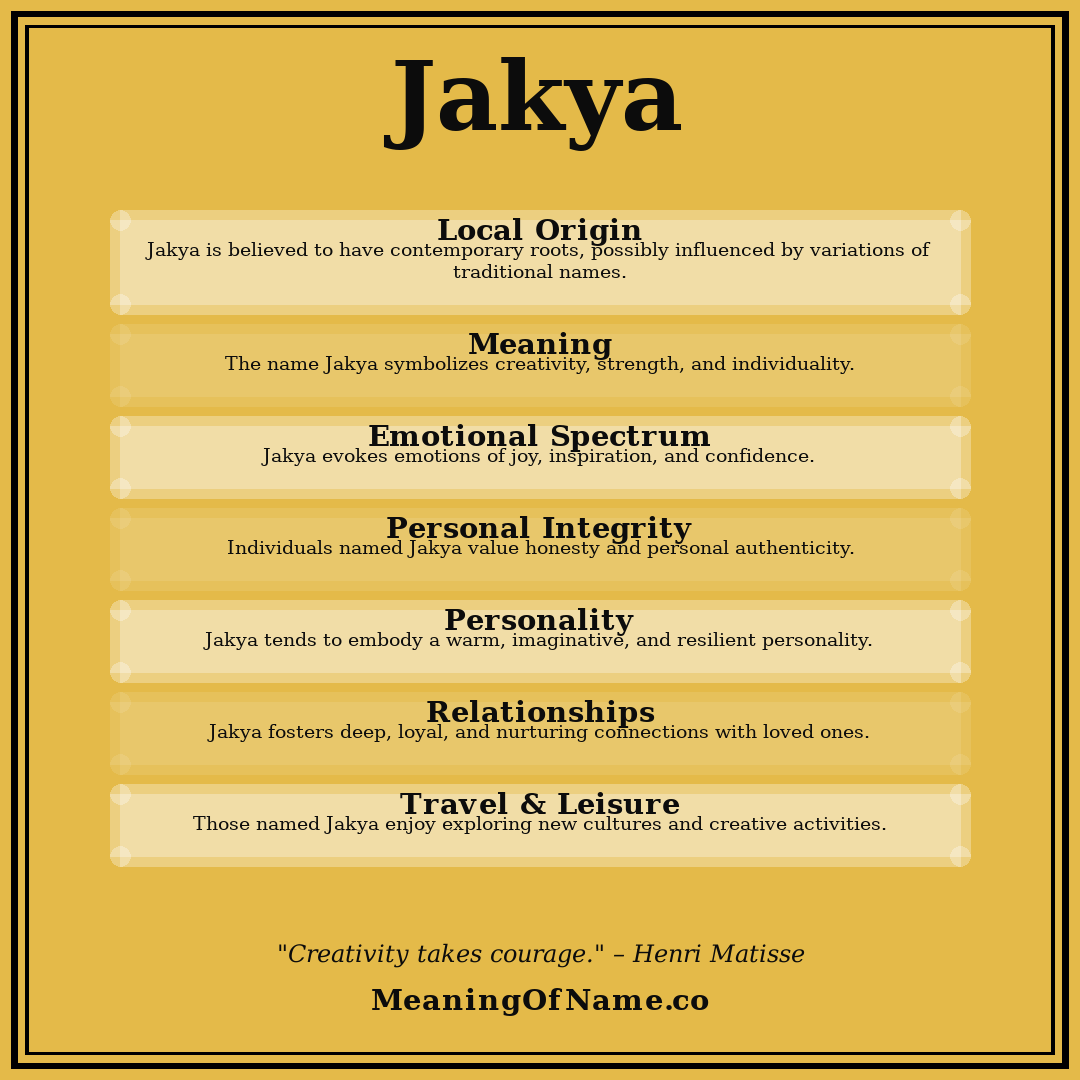 Jakya name meaning poster