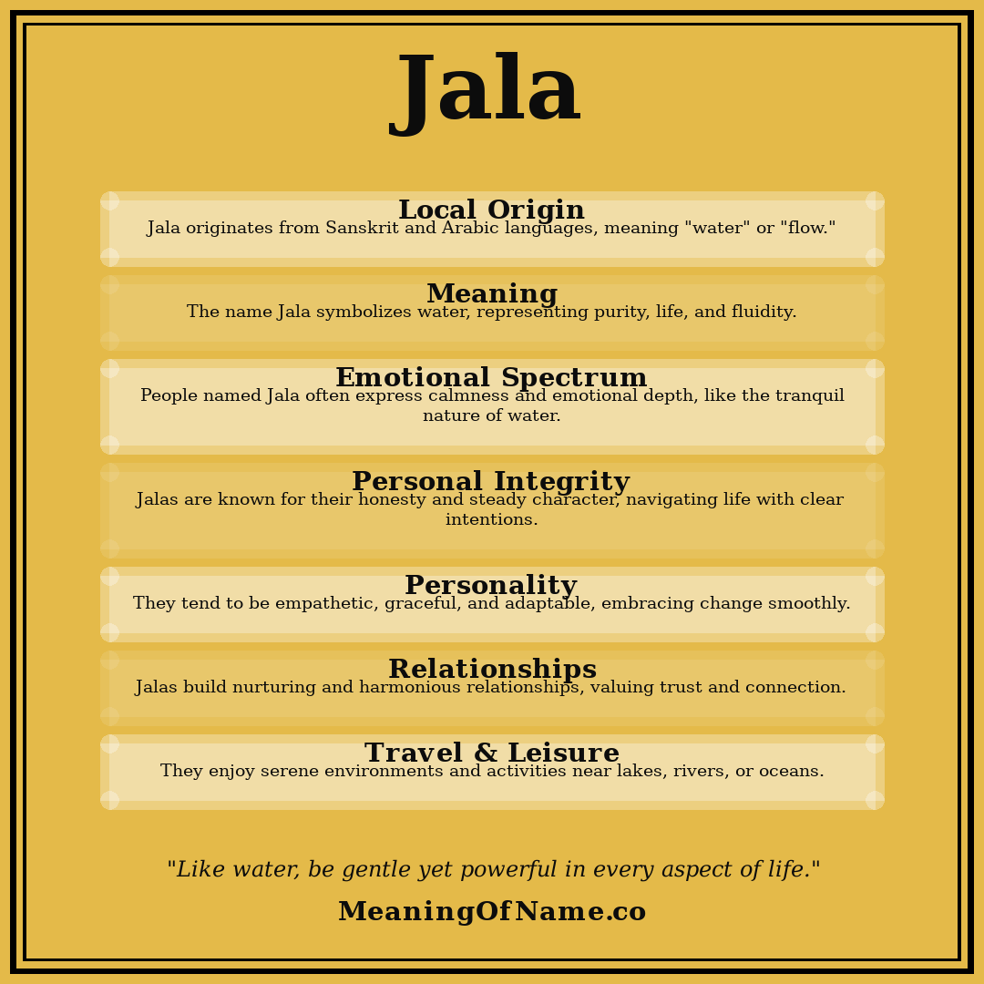 Jala name meaning poster
