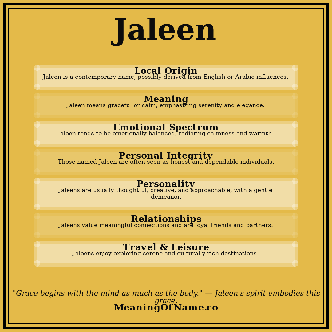 Jaleen name meaning poster