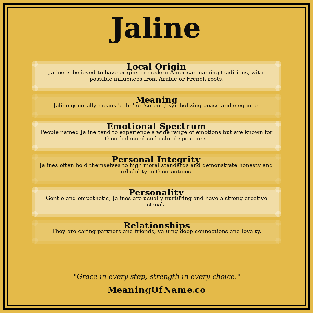 Jaline name meaning poster