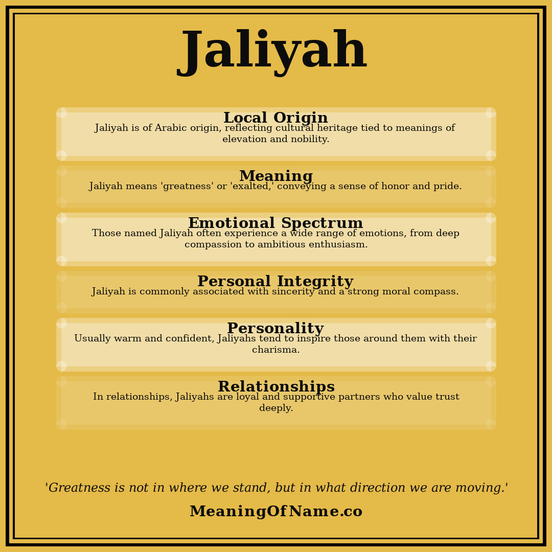 Jaliyah name meaning poster