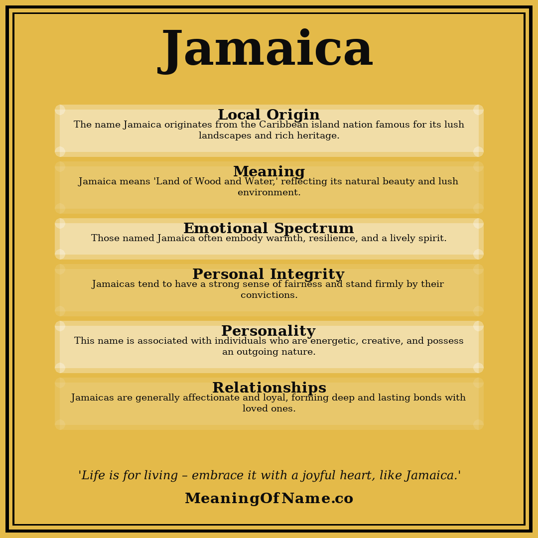 Jamaica name meaning poster