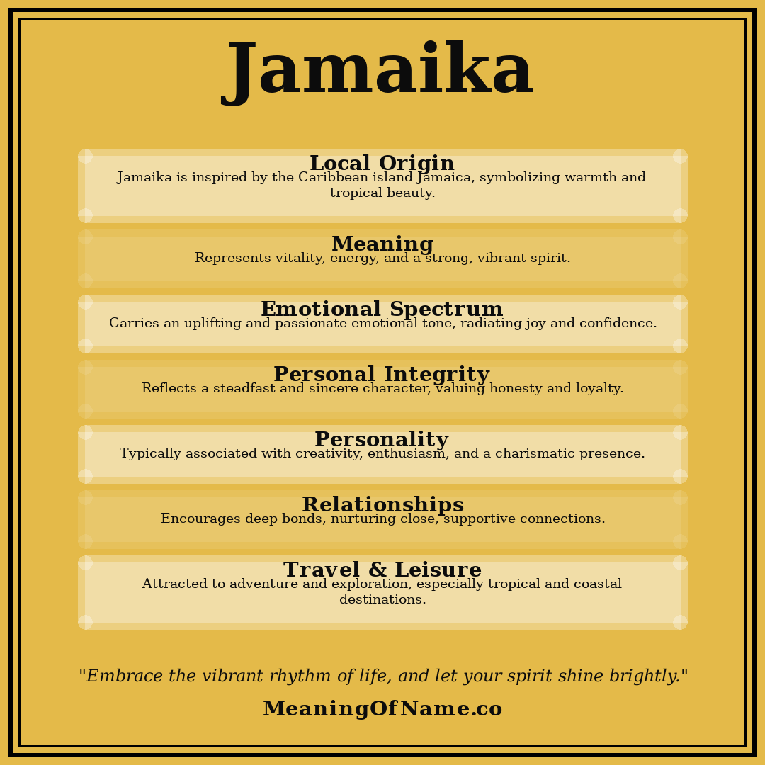 Jamaika name meaning poster