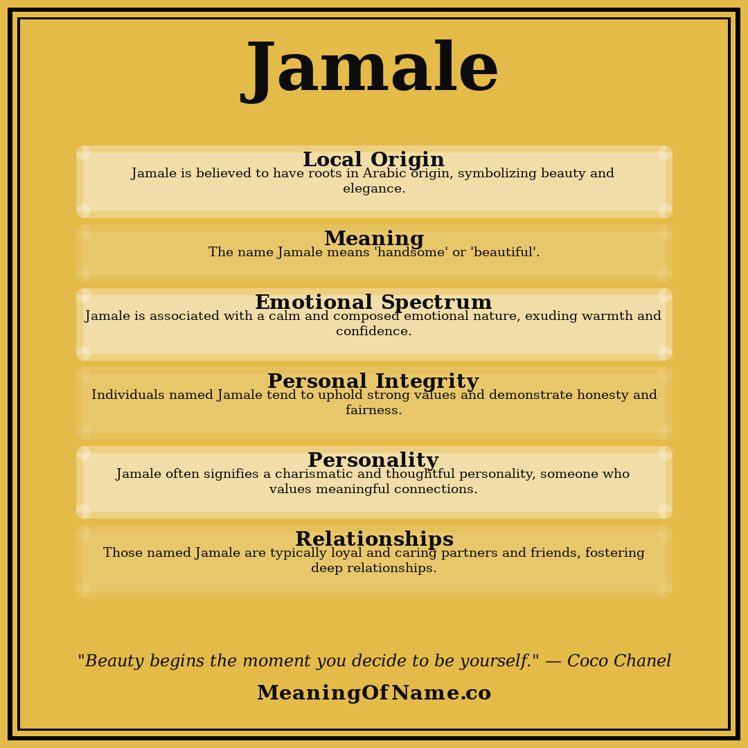 Jamale name meaning poster