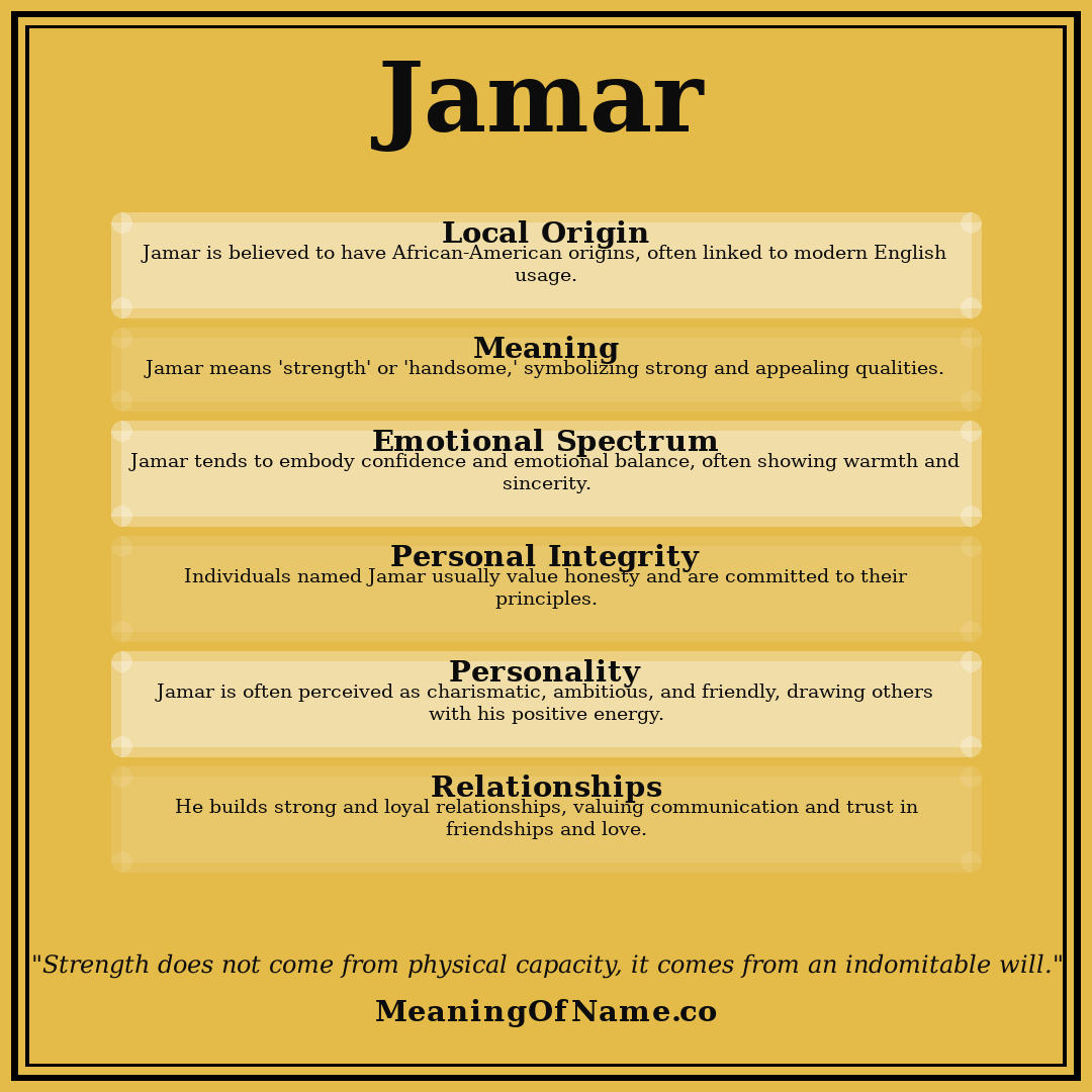 Jamar name meaning poster