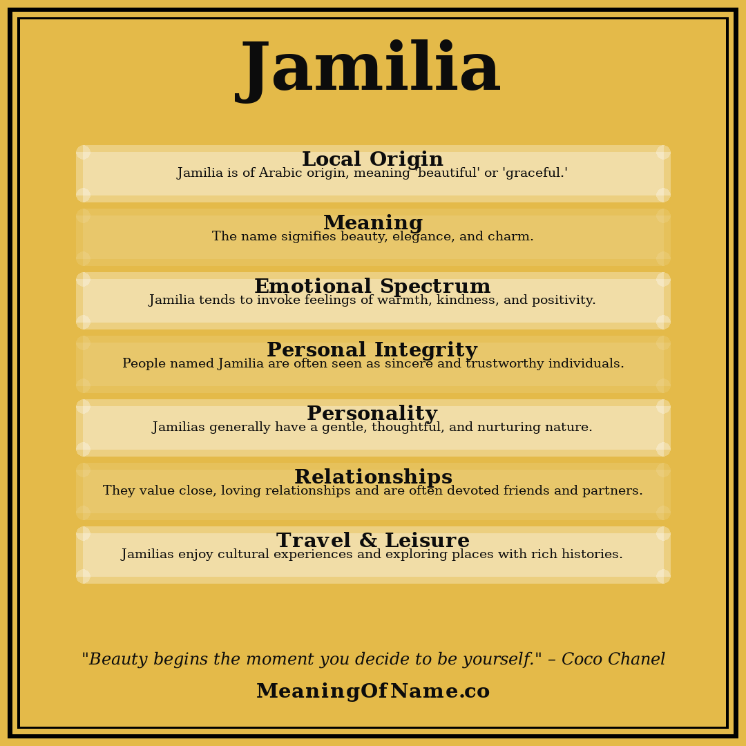 Jamilia name meaning poster