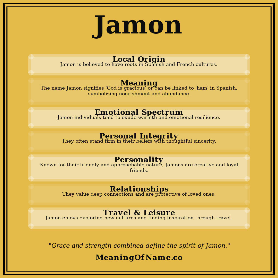 Jamon name meaning poster